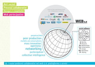 Reti sociali
Processi collaborativi
                                               some of the web-based tools
Design e creatività                              for collaborative working

Web partecipativo




                                                                             social software

                                                                                     Pr
                                                                               Sh          Rel
                                                                                     Id
                                                                               Con         Rep
                                                                                      Gr

                                                                               Id Identity
                                                                               Pr Precence
                                                                              Rel Relationships
                                                                             Con Conversations
                                                                               Gr Groups
                                                                             Rep Reputation
                                                                              Sh Sharing




 19 I nuovi ambienti collaborativi nel web 2.0: piattaforme e servizi
 
