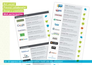 Reti sociali
Processi collaborativi
Design e creatività
Web partecipativo




 21 Gli approcci dei social media online rivolti alle organizzazioni
 