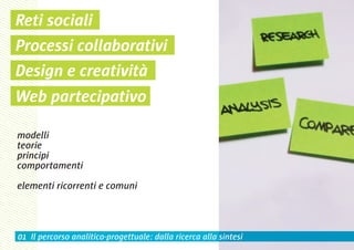 Reti sociali
Processi collaborativi
Design e creatività
Web partecipativo

modelli
teorie
principi
comportamenti

elementi ricorrenti e comuni




01 Il percorso analitico-progettuale: dalla ricerca alla sintesi
 
