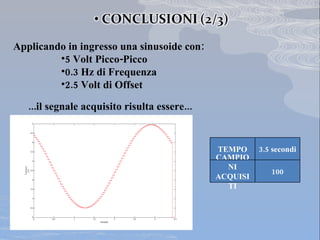 Applicando in ingresso una sinusoide con: 5 Volt Picco-Picco 0.3 Hz di Frequenza 2.5 Volt di Offset ...il segnale acquisito risulta essere... TEMPO 3.5 secondi CAMPIONI ACQUISITI 100 
