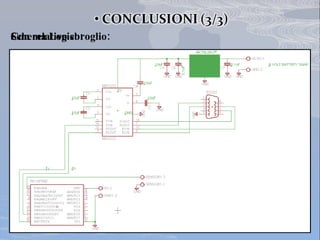 Con relativo sbroglio: Schema Logico: 