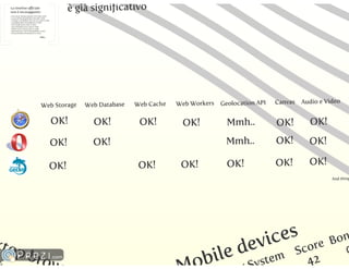 HTML5 come strumento di sviluppo mobile