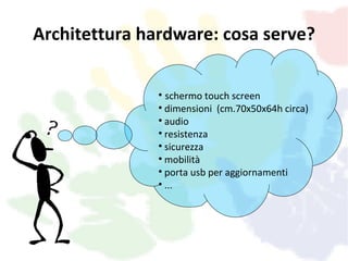 Architettura hardware: cosa serve?

               
                 schermo touch screen
               
                 dimensioni (cm.70x50x64h circa)
               
                 audio
               
                 resistenza
               
                 sicurezza
               
                 mobilità
               
                 porta usb per aggiornamenti
               
                 ...
 