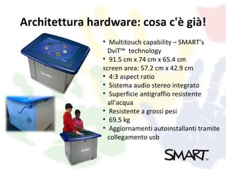 Architettura hardware: cosa c'è già!
                
                   Multitouch capability – SMART’s
                  DviT™ technology
                
                   91.5 cm x 74 cm x 65.4 cm
                screen area: 57.2 cm x 42.9 cm
                
                   4:3 aspect ratio
                
                   Sistema audio stereo integrato
                
                   Superficie antigraffio resistente
                  all'acqua
                
                   Resistente a grossi pesi
                
                   69.5 kg
                
                   Aggiornamenti autoinstallanti tramite
                  collegamento usb
 