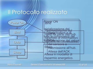Il Protocollo realizzato
  Power On                     Power ON
                                Bind
                               Inizializzazione del
                                 Riconoscimento del
       Bind                    microcontrolloredell’hub.
                                 nodo da parte e di
                                    Data
                               tutte le componenti del
                                 Scambio di informazioni
                               sistema. la connessione.
                                    Misurazione del valore
                                 riguardo
       Data
                                    del sensore e
                                Sleep
                                    trasmissione all’hub.
      Sleep                         Attesa dell’ACK.
                                Attesa in modalità di
                                risparmio energetico.

Mario Piccinelli   Sensori Potenziometrici WirelessUSB   10 of 14
 