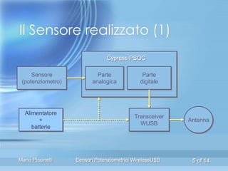 Il Sensore realizzato (1)
                               Cypress PSOC

     Sensore               Parte              Parte
 (potenziometro)         analogica           digitale




  Alimentatore
                                           Transceiver
        +                                                Antenna
                                             WUSB
     batterie




Mario Piccinelli   Sensori Potenziometrici WirelessUSB    5 of 14
 