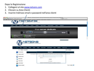 Dopo la Registrazione Collegarsi al sitowww.netsons.com Cliccaresu Area Clienti InserireIndirizzo email e password nell’areaclienti 
