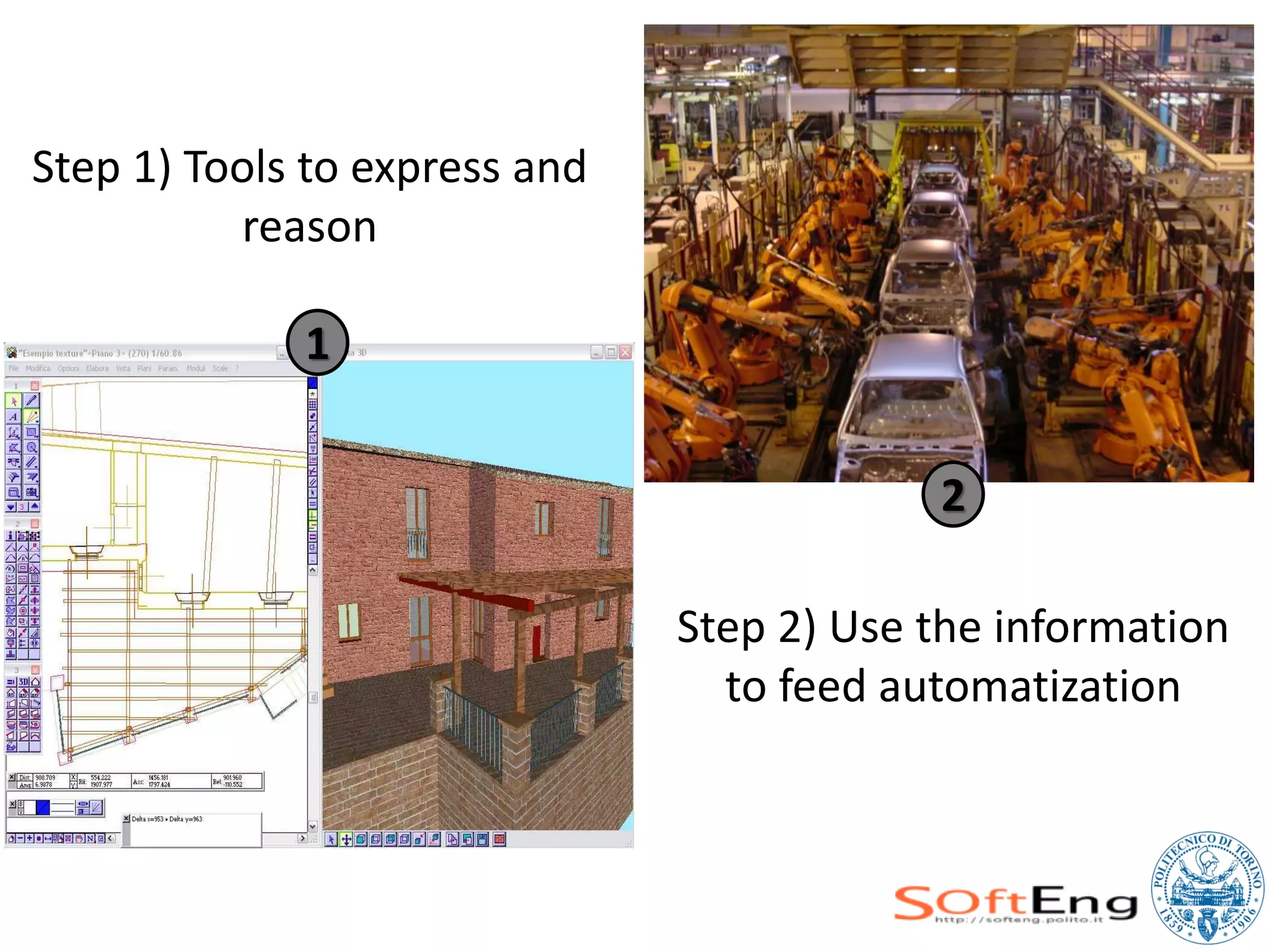 Step 1) Tools to express and
          reason

             1

                   Tools are                2
                   created to
                   manipulate
                   the models
                                Step 2) Use the information
                                  to feed automatization
 