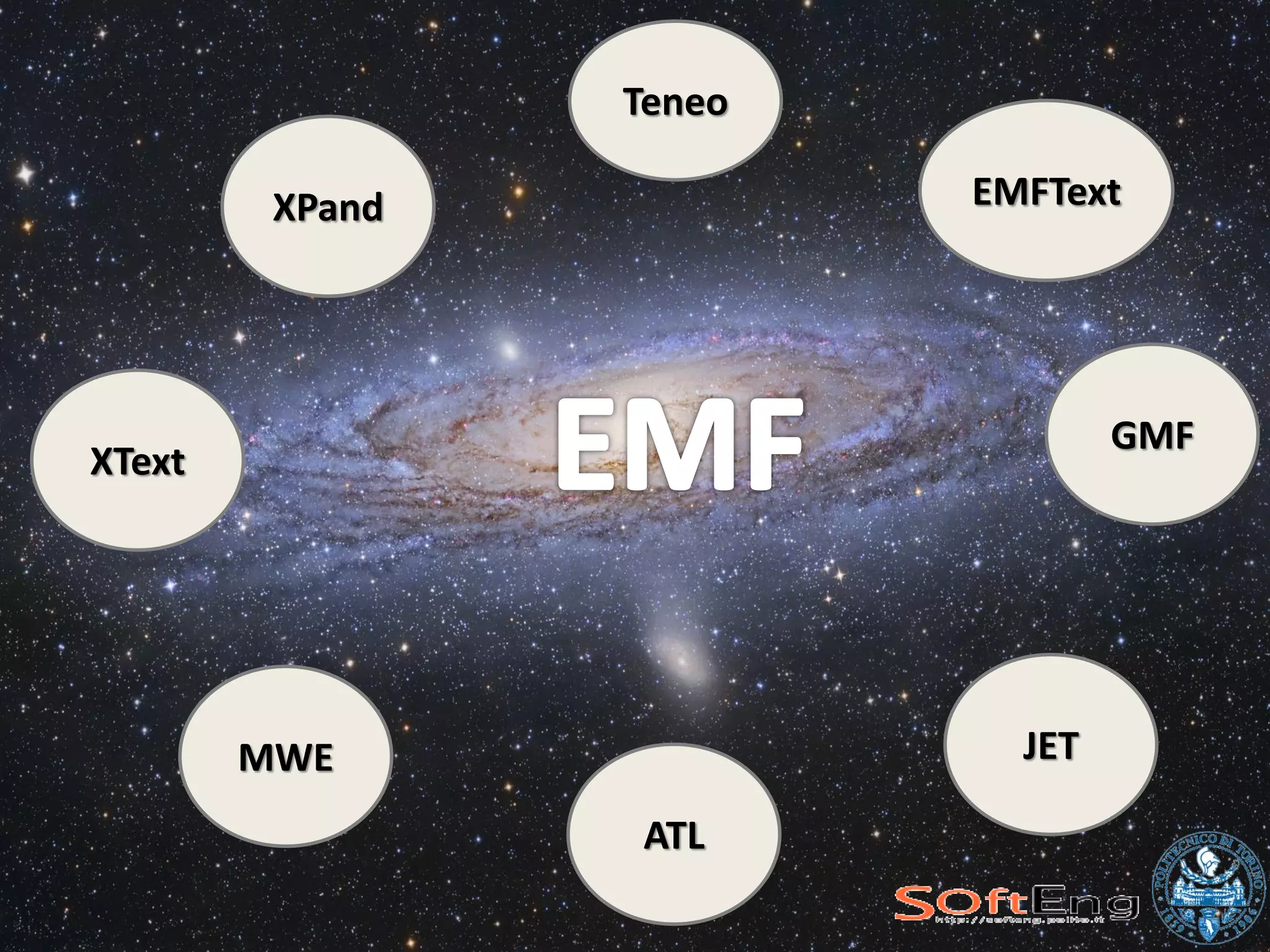 Teneo

         XPand           EMFText




                                 GMF
XText




        MWE                JET

                 ATL
 