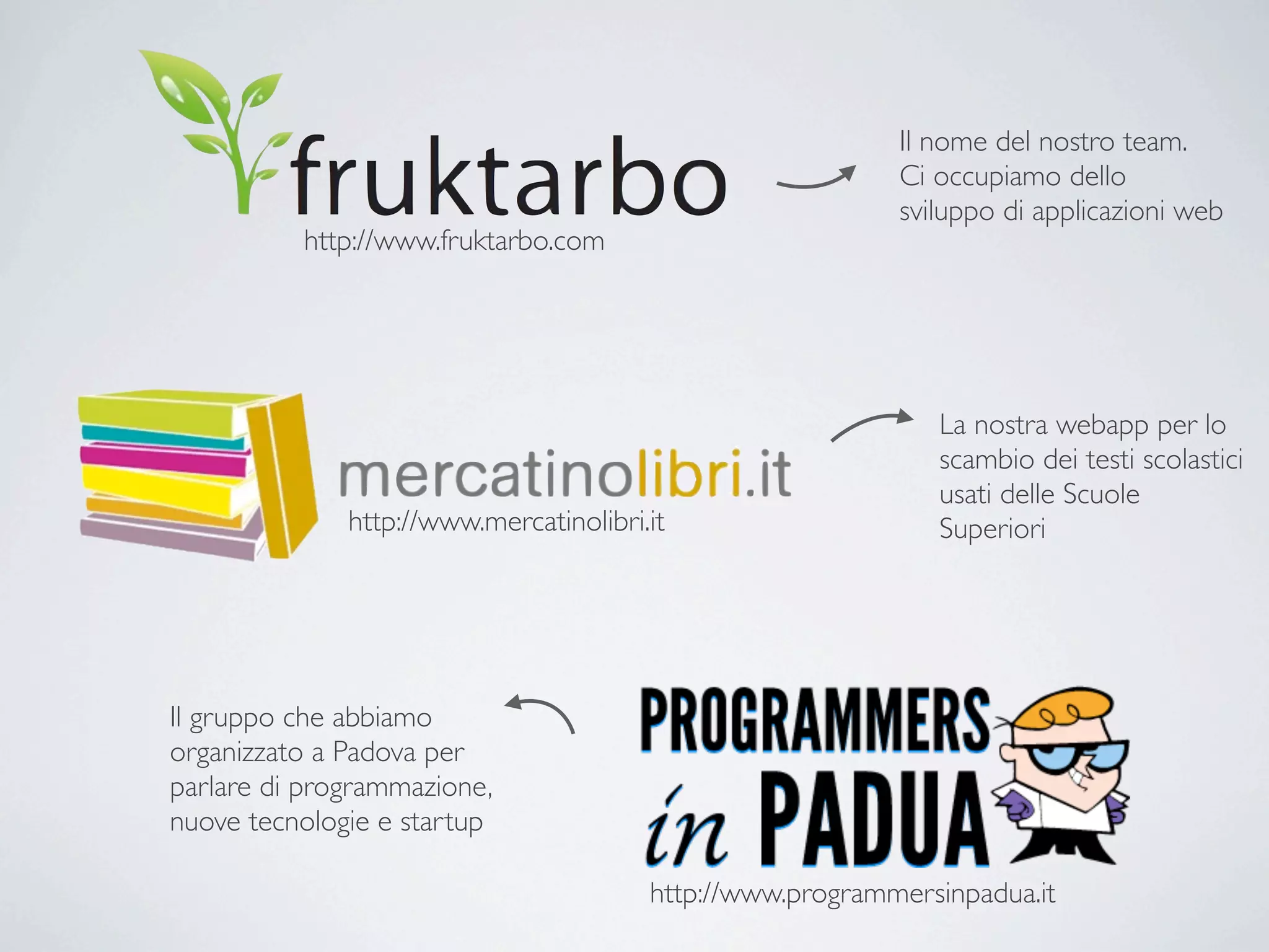 Il nome del nostro team. Ci occupiamo dello sviluppo di applicazioni web http://www.fruktarbo.com La nostra webapp per lo scambio dei testi scolastici usati delle Scuole http://www.mercatinolibri.it Superiori Il gruppo che abbiamo organizzato a Padova per parlare di programmazione, nuove tecnologie e startup http://www.programmersinpadua.it 