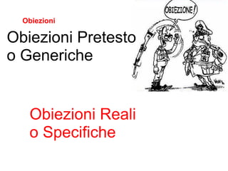 Obiezioni

Obiezioni Pretesto
o Generiche


   Obiezioni Reali
   o Specifiche
 