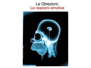 Le Obiezioni:
Le reazioni emotive
 