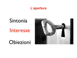 L’apertura


Sintonia
Interesse

Obiezioni
 