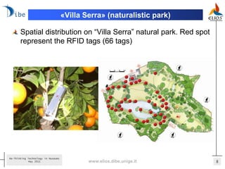 «Villa Serra» (naturalistic park)

       Spatial distribution on “Villa Serra” natural park. Red spot
       represent the RFID tags (66 tags)




Re-Thinking Technology in Museums
             May 2011                       www.elios.dibe.unige.it     8
 
