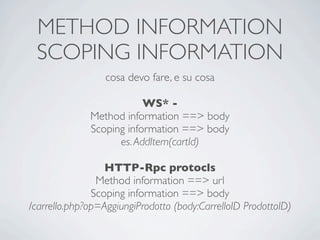 METHOD INFORMATION
 SCOPING INFORMATION
                  cosa devo fare, e su cosa

                          WS* -
              Method information ==> body
              Scoping information ==> body
                    es. AddItem(cartId)

                  HTTP-Rpc protocls
                Method information ==> url
               Scoping information ==> body
/carrello.php?op=AggiungiProdotto (body:CarrelloID ProdottoID)
 
