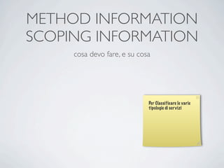 METHOD INFORMATION
SCOPING INFORMATION
     cosa devo fare, e su cosa




                             Per Classificare le varie
                             tipologie di servizi
 