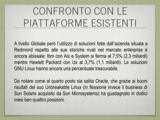 CONFRONTO CON LE
    PIATTAFORME ESISTENTI
A livello Globale però l’utilizzo di soluzioni fatte dall’azienda situata a
Redmond rispetto alle sue storiche rivali nel mercato enterprise è
ancora abissale: Ibm con Aix e System si ferma al 7,5% (2,3 miliardi)
mentre Hewlett Packard con Ux al 3,7% (1,1 miliardi). Le soluzioni
GNU Linux hanno ancora una percentuale trascurabile.

Da notare come al quarto posto sia salita Oracle, che grazie ai buoni
risultati del suo Unbreakable Linux (in flessione invece il business di
Sun Solaris acquisito da Sun Microsystems) ha guadagnato in dodici
mesi ben quattro posizioni.
 