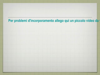 Per problemi d'incorporamento allego qui un piccolo video da v
 