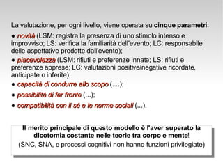 La valutazione, per ogni livello, viene operata su  cinque parametri : ●  novità   (LSM: registra la presenza di uno stimolo intenso e improvviso; LS: verifica la familiarità dell'evento; LC: responsabile delle aspettative prodotte dall'evento); ●  piacevolezza   (LSM: rifiuti e preferenze innate; LS: rifiuti e preferenze apprese; LC: valutazioni positive/negative ricordate, anticipate o inferite); ●  capacità di condurre allo scopo   (....); ●  possibilità di far fronte   (...); ●  compatibilità con il sé e le norme sociali   (...). Il merito principale di questo modello è l'aver superato la dicotomia costante nelle teorie tra corpo e mente ! (SNC, SNA, e processi cognitivi non hanno funzioni privilegiate) 