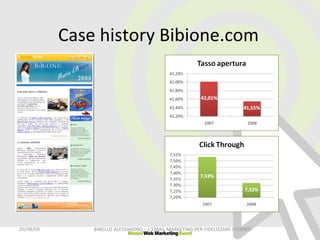 Case history Bibione.com 06/06/09 BINELLO ALESSANDRO – L’EMAIL MARKETING PER FIDELIZZARE I CLIENTI 