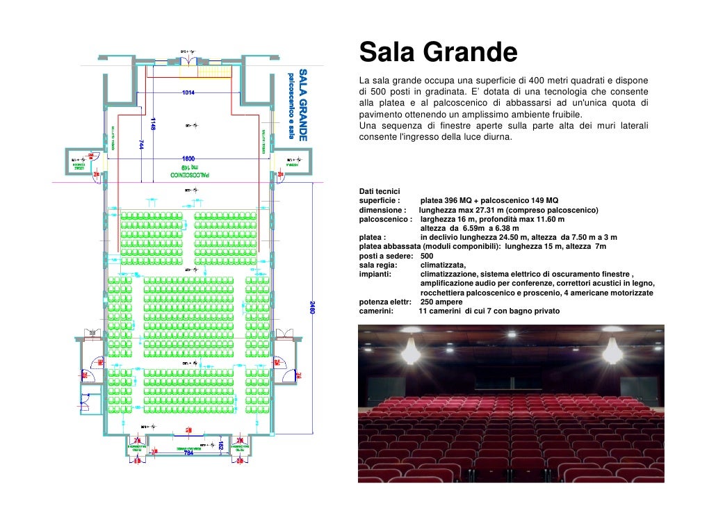 Il Teatro Franco Parenti - il luogo ideale per eventi a Milano