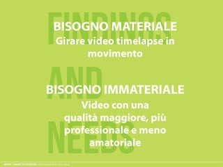 ESAME ECODESIGN, ISIA Firenze A.A. 2012 -2013
Findings
and
needs
Girare video timelapse in
movimento
Video con una
qualità maggiore, più
professionale e meno
amatoriale
BISOGNO MATERIALE
BISOGNO IMMATERIALE
 