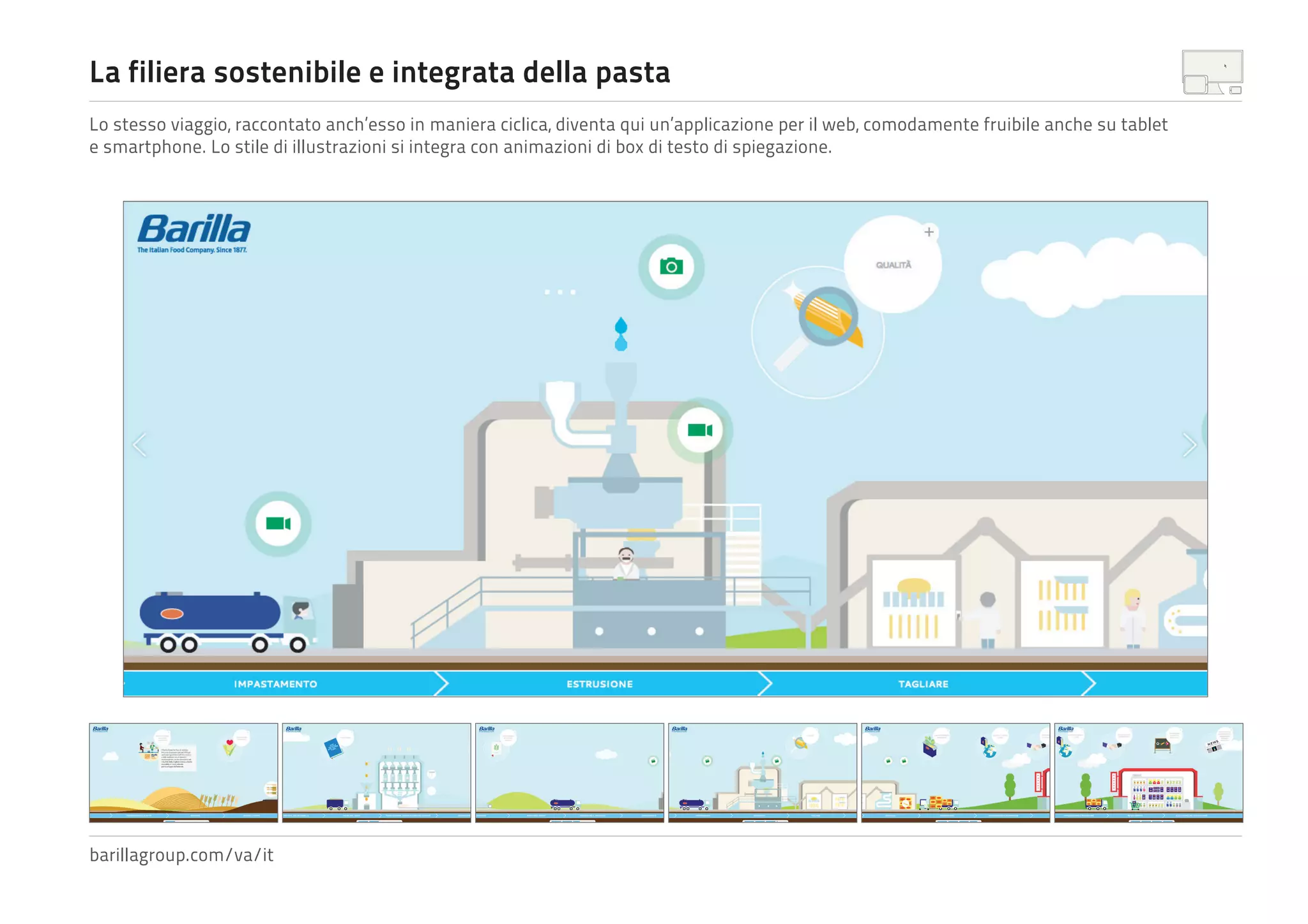 La filiera sostenibile e integrata della pasta
Lo stesso viaggio, raccontato anch’esso in maniera ciclica, diventa qui un’applicazione per il web, comodamente fruibile anche su tablet
e smartphone. Lo stile di illustrazioni si integra con animazioni di box di testo di spiegazione.

barillagroup.com/va/it

 