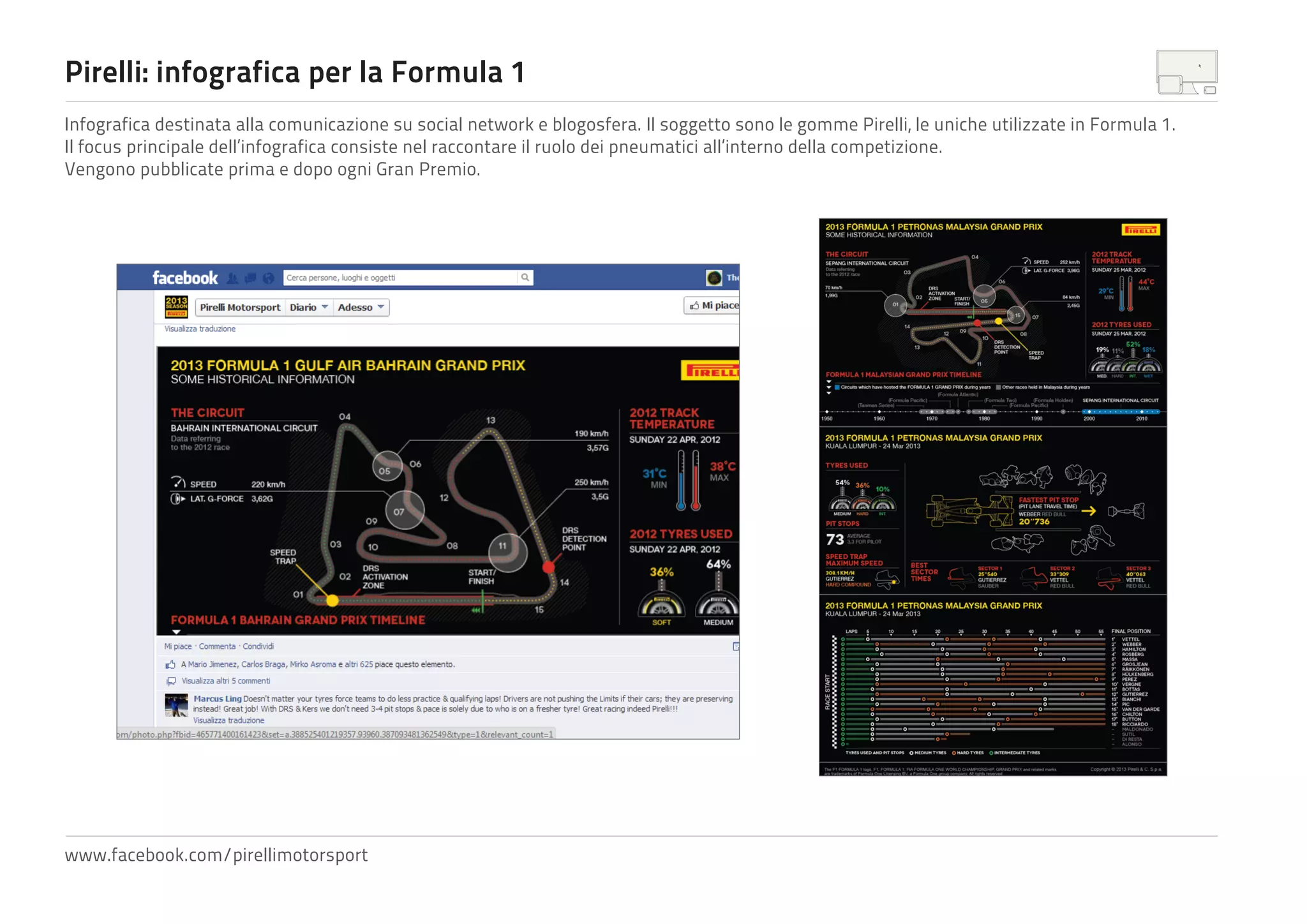 Pirelli: infografica per la Formula 1	
Infografica destinata alla comunicazione su social network e blogosfera. Il soggetto sono le gomme Pirelli, le uniche utilizzate in Formula 1.
Il focus principale dell’infografica consiste nel raccontare il ruolo dei pneumatici all’interno della competizione.
Vengono pubblicate prima e dopo ogni Gran Premio.

www.facebook.com/pirellimotorsport

 