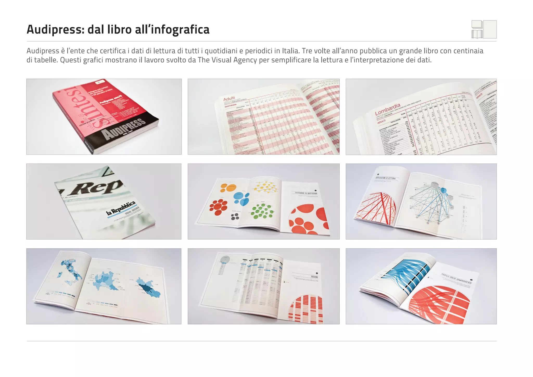 Audipress: dal libro all’infografica	
Audipress è l’ente che certifica i dati di lettura di tutti i quotidiani e periodici in Italia. Tre volte all’anno pubblica un grande libro con centinaia
di tabelle. Questi grafici mostrano il lavoro svolto da The Visual Agency per semplificare la lettura e l’interpretazione dei dati.

 