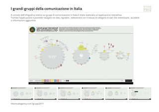 The Visual Agency s.r.l.
Via Panizza 7 – 20144 Milano (Italy)
Per saperne di più:
www.thevisualagency.com
info@thevisualag...