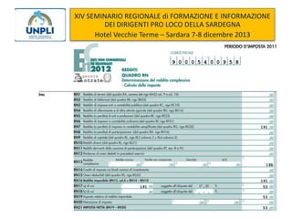 XIV SEMINARIO REGIONALE di FORMAZIONE E INFORMAZIONE
DEI DIRIGENTI PRO LOCO DELLA SARDEGNA
Hotel Vecchie Terme – Sardara 7-8 dicembre 2013

 