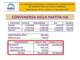 XIV SEMINARIO REGIONALE di FORMAZIONE E INFORMAZIONE
DEI DIRIGENTI PRO LOCO DELLA SARDEGNA
Hotel Vecchie Terme – Sardara 7-8 dicembre 2013

CONVENIENZA DELLA PARTITA IVA

 