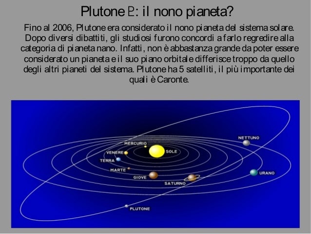 Quanto Dura Un Giorno Su Plutone Presentazione