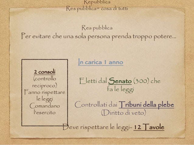 Cos è Il Diritto Di Veto