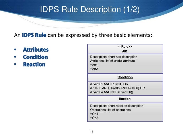 Security Requirement Specification Model for Cloud Computing Services