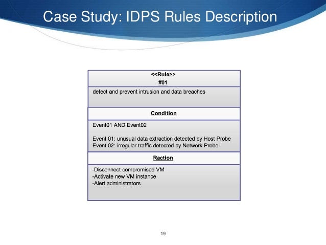 Security Requirement Specification Model for Cloud Computing Services