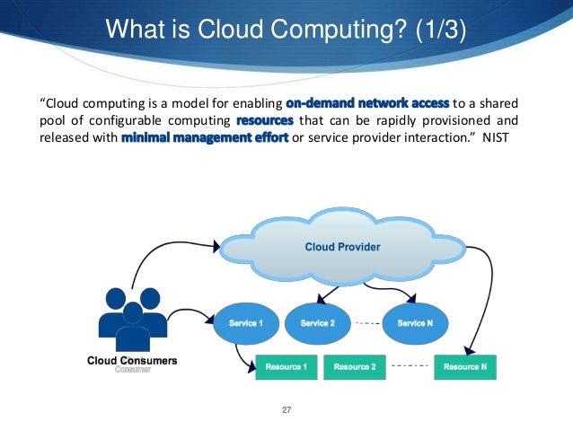 Security Requirement Specification Model for Cloud Computing Services