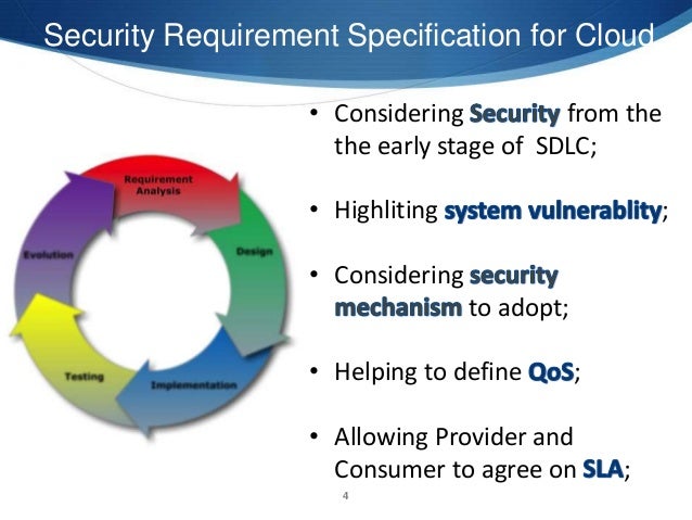 Security Requirement Specification Model for Cloud Computing Services