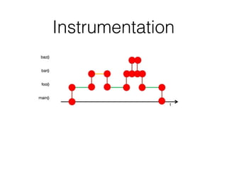 Instrumentation
 