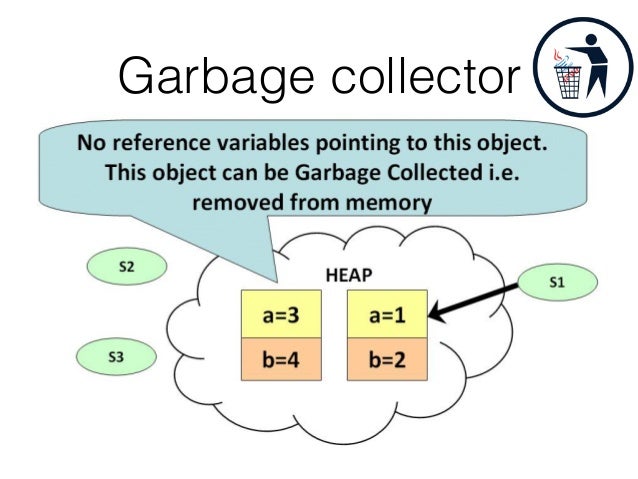 jprofiler detached