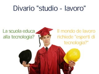 Divario "studio - lavoro"
La scuola educa
alla tecnologia?
Il mondo de lavoro
richiede "esperti di
tecnologia?"
 