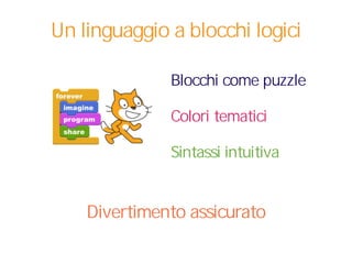 Un linguaggio a blocchi logici
Blocchi come puzzle
Colori tematici
Sintassi intuitiva
Divertimento assicurato
 