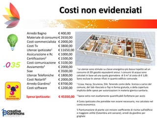 Arredo Bagno € 400,00
Materiale di consumo € 2650,00
Costi commercialista € 2000,00
Costi Tv € 3800,00
Utenze ipotizzate1 € 11650,00
Assicurazione e Rc € 1000,00
Certificazioni2 € 1500,00
Costi comunicazione € 3100,00
Avviamento3 € 2000,00
Siae € 3500,00
Utenze Telefoniche € 1800,00
Costi Notarili4 € 2000,00
Arredo Giardino5 € 8700,00
Costi software € 1200,00
Spesa ipotizzata: € 45350,00
Costi non evidenziati
1 Le utenze sono stimate su classe energetica più bassa rispetto ad un
consumo di 20l gasolio equivalenti annui. I consumi di acqua sono
calcolati in base ad una quota giornaliera di 9 m3 al costo di € 1,00.
Sono escluse le utenze rifiuti in quanto edificio comunale.
2 Cciaa, Haccp, Sicurezza, DIA. Tenendo conto della licenza a carico del
comune, del Sab rilasciato a Top in forma gratuita, e della copertura
implicita delle spese per autorizzazioni in materia igienico sanitaria.
3 Spese extra non esattamente quantificabili forfettarie per avvio
4 Costo ipotizzato che potrebbe non essere necessario, ma calcolato nel
conto economico.
5 Piantumazione di piante con minore coefficiente di rischio sull’edificio
e maggiore utilità (Catambra anti zanzare), arredi da giardino per
grigliate
 