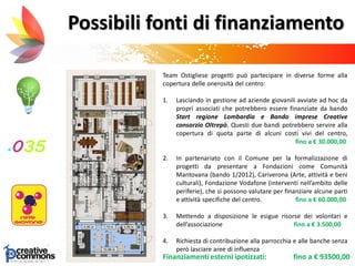 Possibili fonti di finanziamento
Team Ostigliese progetti può partecipare in diverse forme alla
copertura delle onerosità del centro:
1. Lasciando in gestione ad aziende giovanili avviate ad hoc da
propri associati che potrebbero essere finanziate da bando
Start regione Lombardia e Bando imprese Creative
consorzio Oltrepò. Questi due bandi potrebbero servire alla
copertura di quota parte di alcuni costi vivi del centro,
fino a € 30.000,00
2. In partenariato con il Comune per la formalizzazione di
progetti da presentare a Fondazioni come Comunità
Mantovana (bando 1/2012), Cariverona (Arte, attività e beni
culturali), Fondazione Vodafone (interventi nell’ambito delle
periferie), che si possono valutare per finanziare alcune parti
e attività specifiche del centro. fino a € 60.000,00
3. Mettendo a disposizione le esigue risorse dei volontari e
dell’associazione fino a € 3.500,00
4. Richiesta di contribuzione alla parrocchia e alle banche senza
però lasciare aree di influenza
Finanziamenti esterni ipotizzati: fino a € 93500,00
 