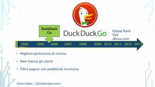 DuckDuck
Go
2004 2005 2006 2007 2008 2009 2010 2011 2012 2013
2014
• Migliore pertinenza di ricerca
• Non traccia gli utenti
• Filtra pagine con pubblicità eccessiva
Fonti:https://duckduckgo.com/
Global Rank
569
Alexa.com
 