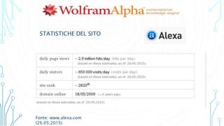 Fonte: www.alexa.com
(26.05.2015)
STATISTICHE DEL SITO
 