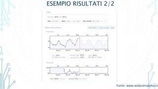 ESEMPIO RISULTATI 2/2
Fonte: www.wolpramalpha.co
 
