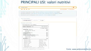 PRINCIPALI USI: valori nutritivi
Fonte: www.wolpramalpha.com
 