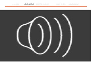 LA MUSICA L'EVOLUZIONE MELODIC DUBSTEP LIGHT GLITCH CONCLUSIONE
 