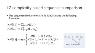 LZ-complexity based sequence comparison
• The sequence similarity matrix 𝑀 is built using the following
formulas:
𝑀 𝑖, 0 = 𝑘=1
𝑖
𝜎 𝑆𝑖, _
𝑀 0, 𝑗 = 𝑘=1
𝑗
𝜎 _, 𝑄𝑗
𝑀[𝑖, 𝑗] = min
𝑀 𝑖 − 1, 𝑗 + 𝜎(𝑆𝑖, _)
𝑀 𝑖 − 1, 𝑗 − 1 + 𝜎(𝑆𝑖, 𝑄𝑖)
𝑀 𝑖, 𝑗 − 1 + 𝜎(_, 𝑄𝑖)
𝑀 𝑖 − 1, 𝑗 − 1 𝑀 𝑖 − 1, 𝑗
𝑀 𝑖, 𝑗 − 1
 